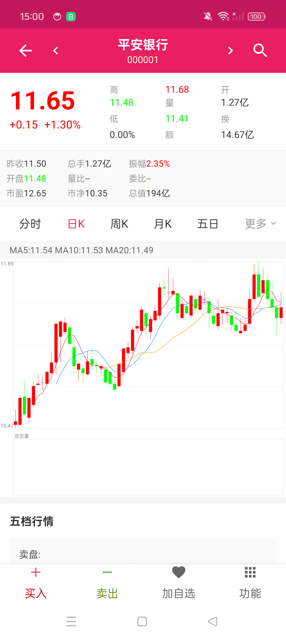 jqka Restore Android 行情详情页,展示价格、K 线和五档行情